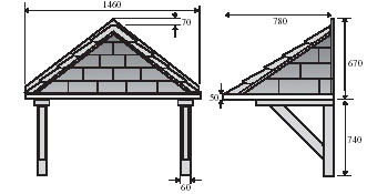 Helmsley Door Canopie Dimensions