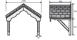 Kendal Door Canopie Dimensions